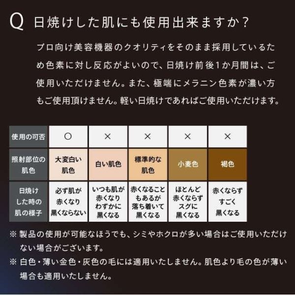 軽い日焼け程度であればご使用頂けます。